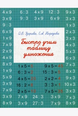Быстро учим таблицу умножения