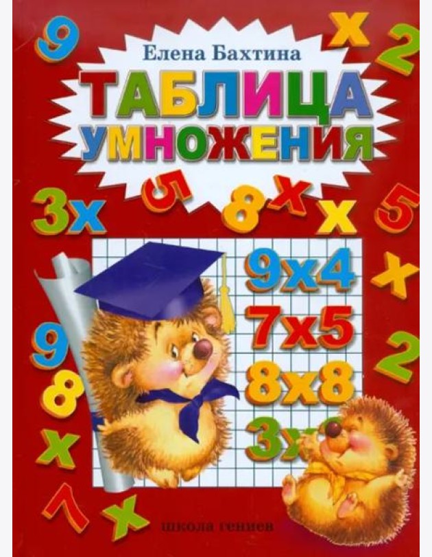 Таблица умножения