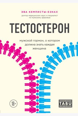 Тестостерон. Мужской гормон, о котором должна знать каждая женщина