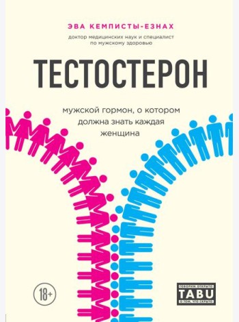 Тестостерон. Мужской гормон, о котором должна знать каждая женщина