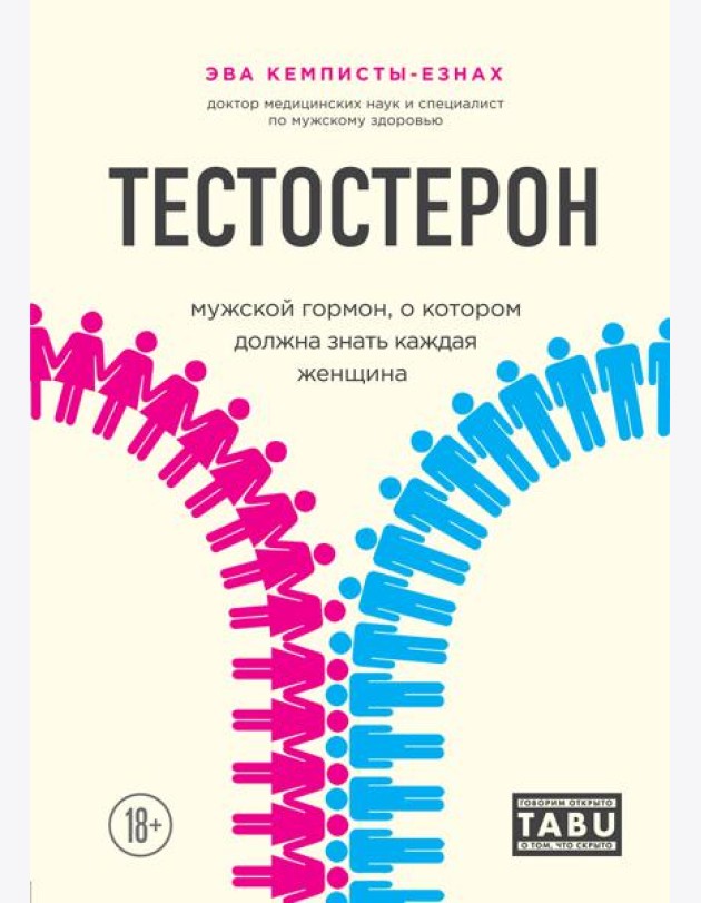Тестостерон. Мужской гормон, о котором должна знать каждая женщина