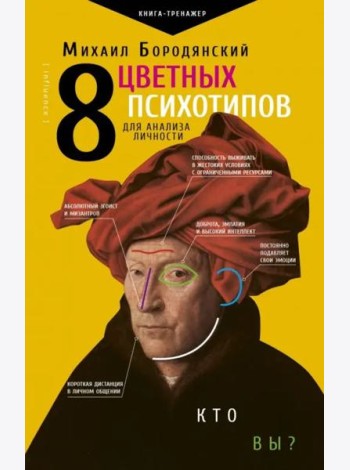 8 цветных психотипов для анализа личности