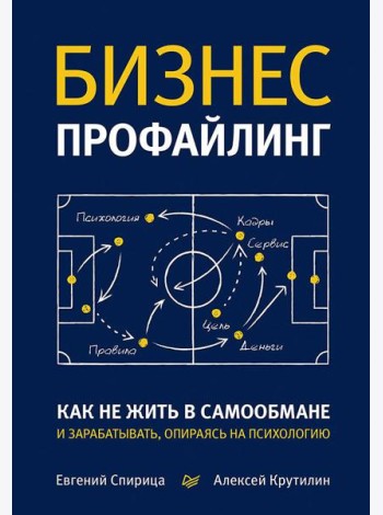 Бизнес-профайлинг: как не жить в самообмане и зарабатывать, опираясь на психологию