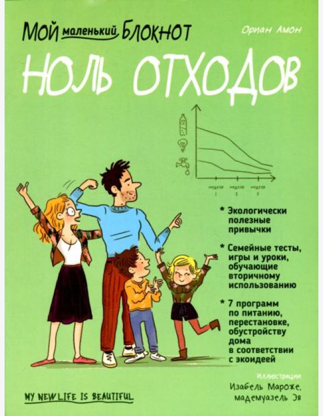 Мой маленький блокнот. Ноль отходов