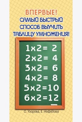 Самый быстрый способ выучить таблицу умножения