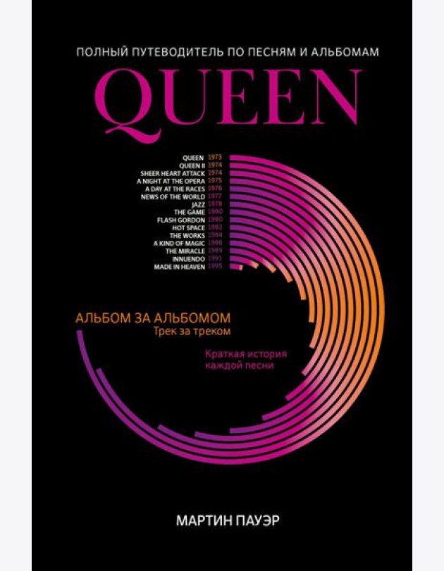 Queen. Полный путеводитель по песням и альбомам