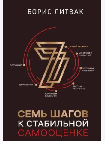 7 шагов к стабильной самооценке