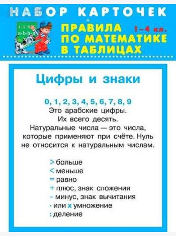 Правила по математике. 1-4 классы. Комплект из 28 карточек