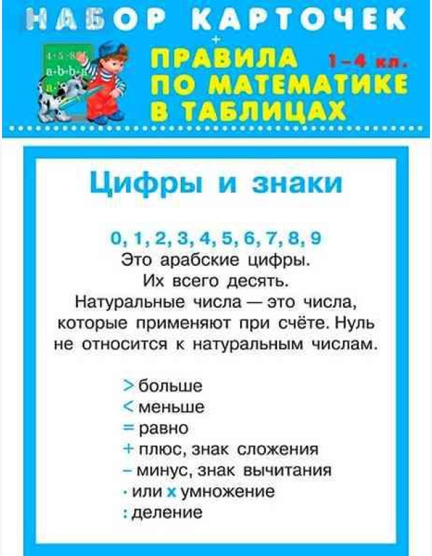Правила по математике. 1-4 классы. Комплект из 28 карточек