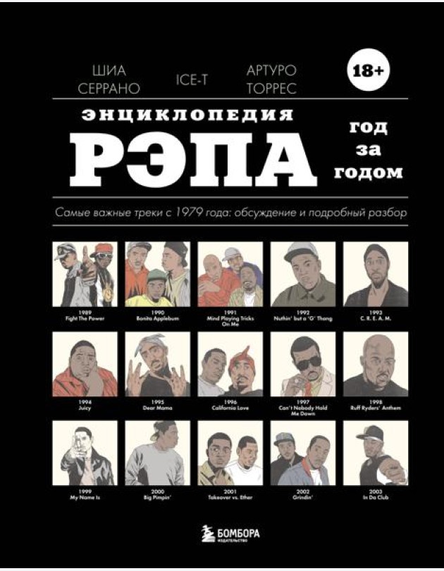 Энциклопедия рэпа. Год за годом. Самые важные треки c 1979 года: обсуждение и подробный разбор