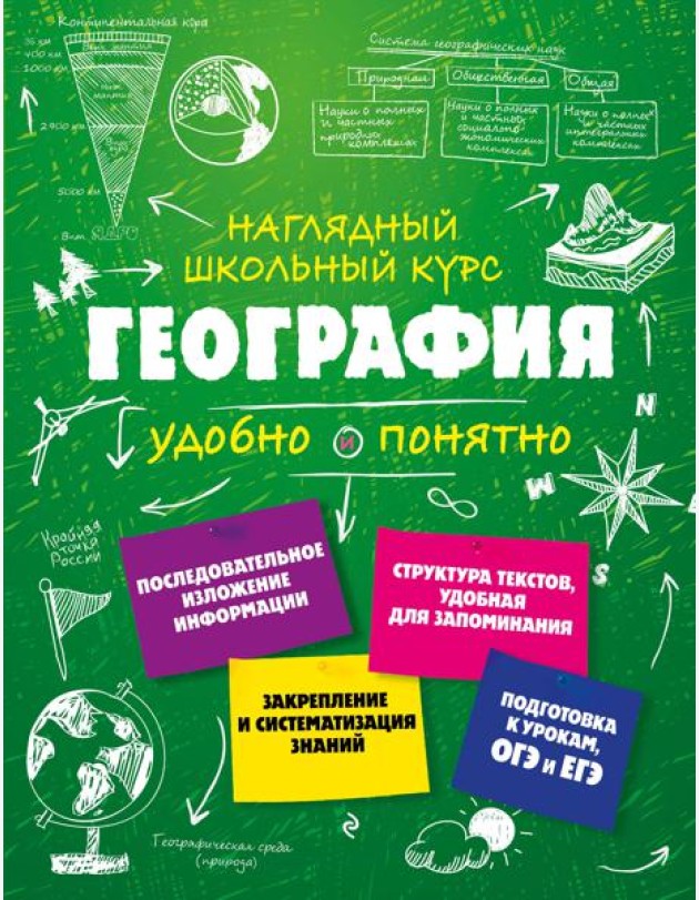 География