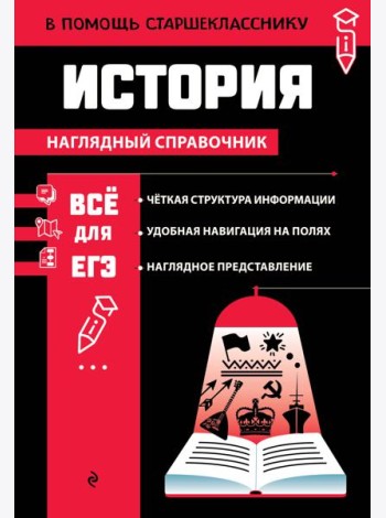 История
