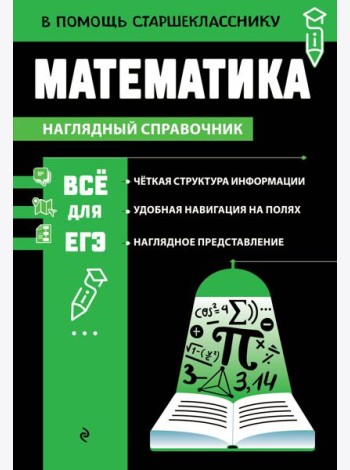 Математика