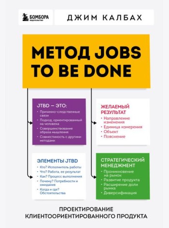 Метод Jobs to Be Done. Проектирование клиентоориентированного продукта