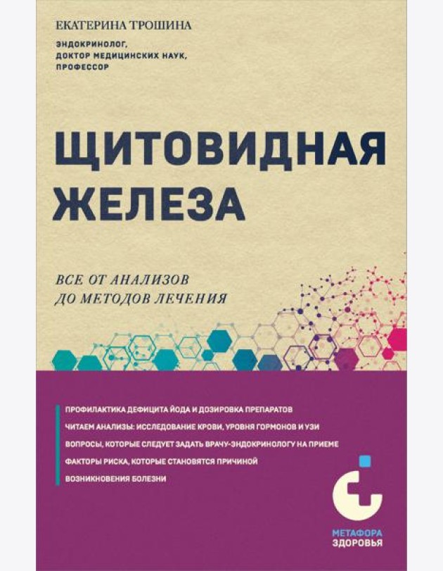 Щитовидная железа. Все от анализов до методов лечения