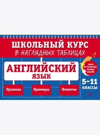 Английский язык: 5-11 классы