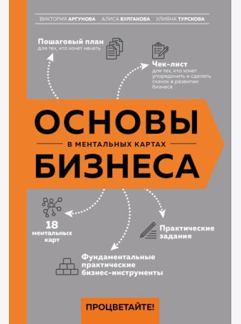 Основы бизнеса в ментальных картах