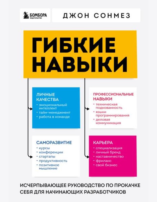 Гибкие навыки. Исчерпывающее руководство по прокачке себя для начинающих разработчиков