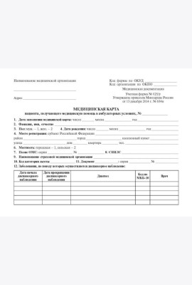 Медицинская карта пациента, получающего медицинскую помощь в амбулаторных условиях (форма №025/у)
