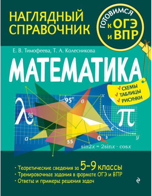 Математика