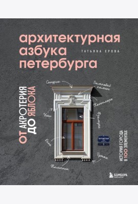 Архитектурная азбука Петербурга: от акротерия до яблока