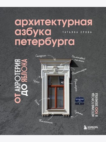 Архитектурная азбука Петербурга: от акротерия до яблока