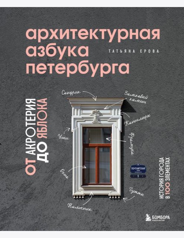 Архитектурная азбука Петербурга: от акротерия до яблока