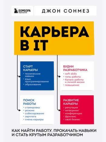 Карьера в IT. Как найти работу, прокачать навыки и стать крутым разработчиком