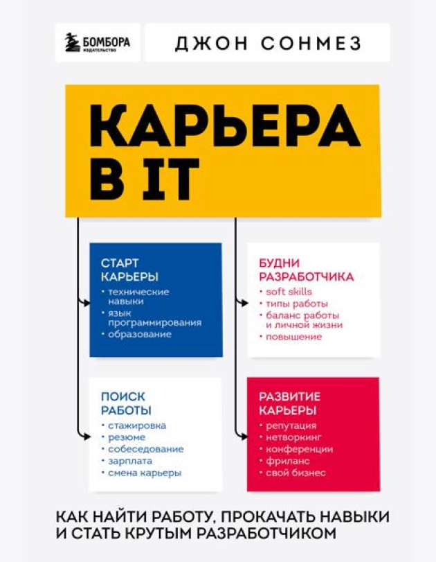 Карьера в IT. Как найти работу, прокачать навыки и стать крутым разработчиком