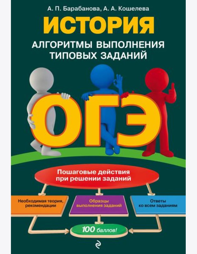 ОГЭ. История. Алгоритмы выполнения типовых заданий
