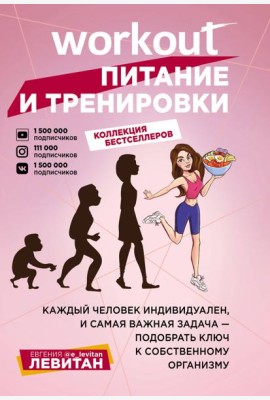 Workout. Питание и тренировки