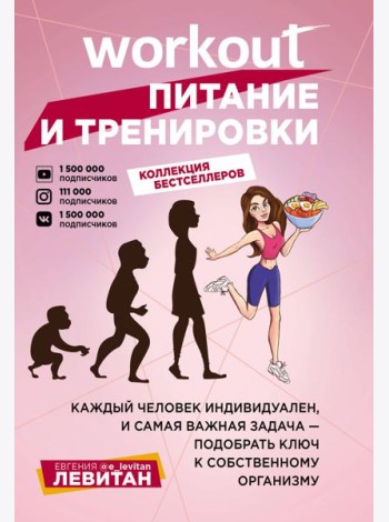 Workout. Питание и тренировки