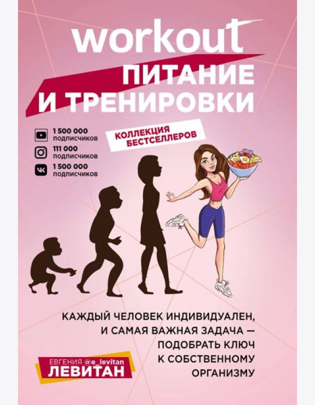 Workout. Питание и тренировки