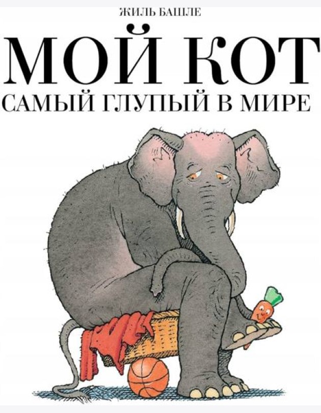 Мой кот самый глупый в мире