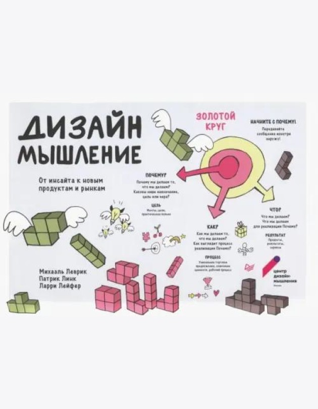 Дизайн-мышление. От инсайта к новым продуктам и рынкам