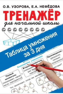 Таблица умножения за 3 дня