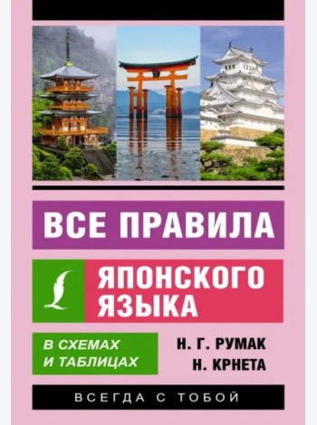 Все правила японского языка в схемах и таблицах