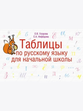 Таблицы по русскому языку для начальной школы. 1-4 класс