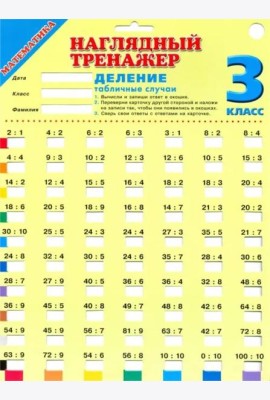 Математика. 3 класс. Деление. Табличные случаи