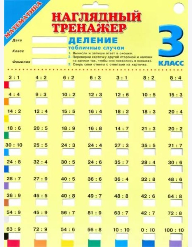 Математика. 3 класс. Деление. Табличные случаи