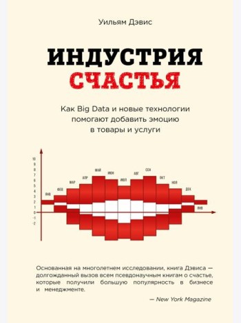 Индустрия счастья. Как Big Data и новые технологии помогают добавить эмоцию в товары и услуги