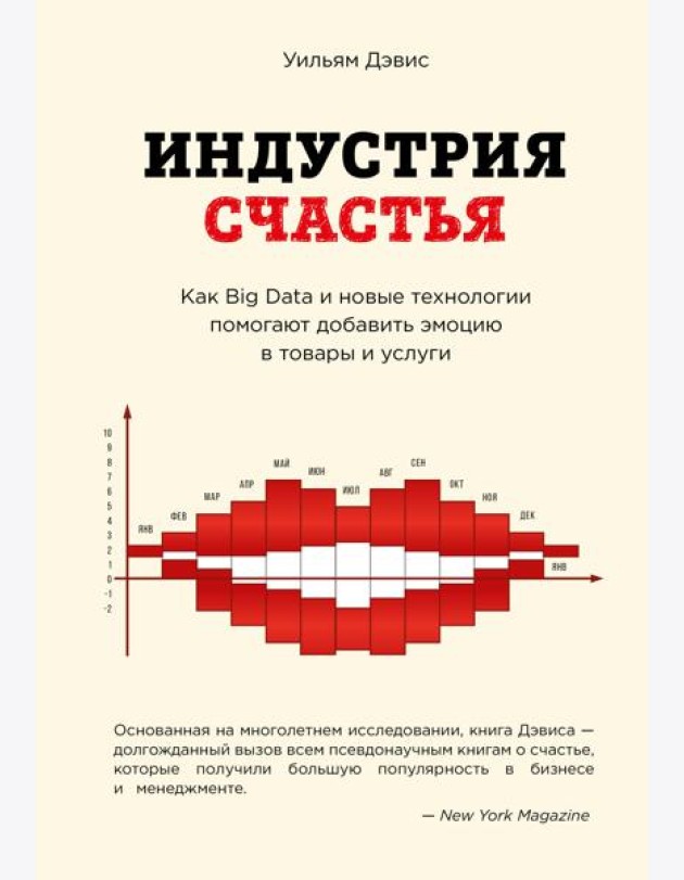 Индустрия счастья. Как Big Data и новые технологии помогают добавить эмоцию в товары и услуги