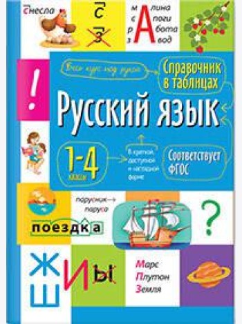 Справочник в таблицах. Русский язык  1- 4 классы