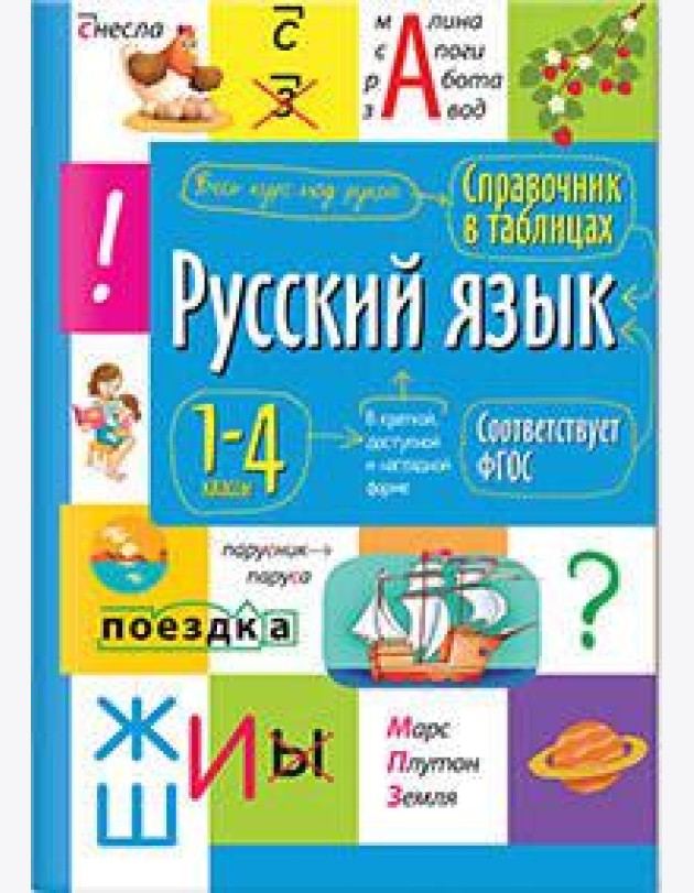 Справочник в таблицах. Русский язык  1- 4 классы