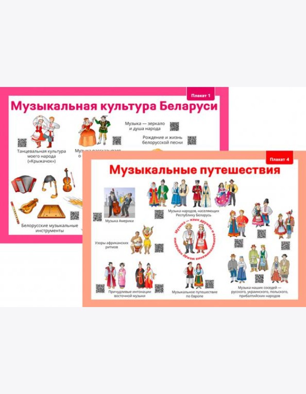 Музыка. 4 класс. Демонстрационные плакаты