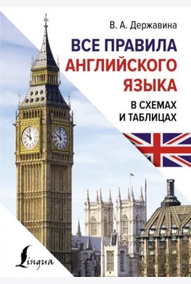 Все правила английского языка в схемах и таблицах