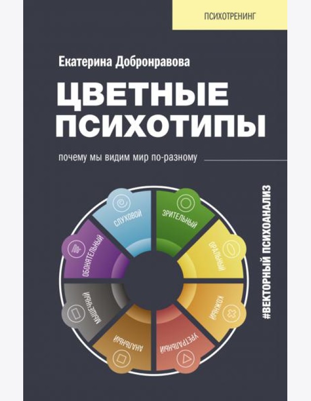 Цветные психотипы. Векторный психоанализ. Почему мы видим мир по-разному