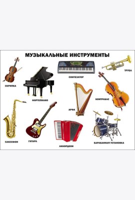 Музыкальные инструменты (плакат)