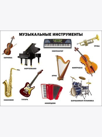 Музыкальные инструменты (плакат)