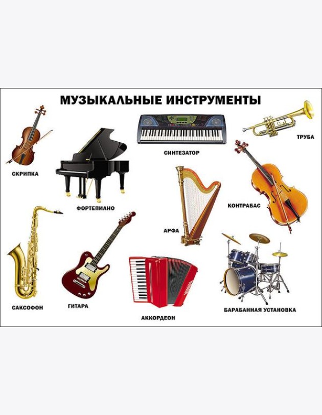 Музыкальные инструменты (плакат)